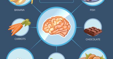 Nutrients For Better Brain Functioning