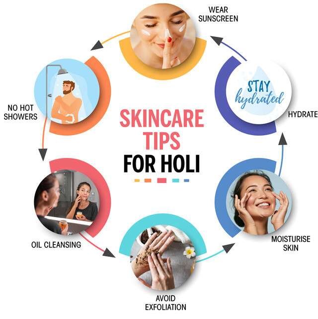 Avoid Dry Skin During Holi