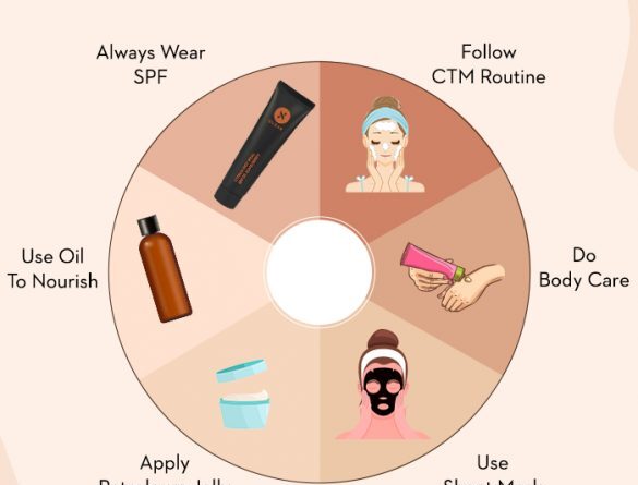 Skin Care Tips to Follow During Holi