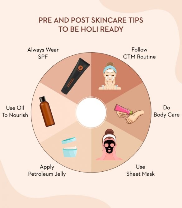 Skin Care Tips to Follow During Holi