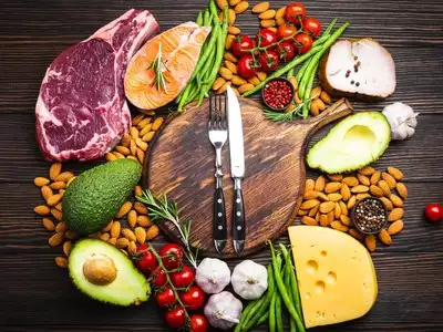 7 Potential Risks of the Ketogenic Diet