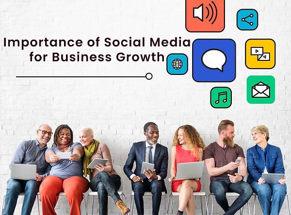 Why Social Media Marketing is Important for Business Growth