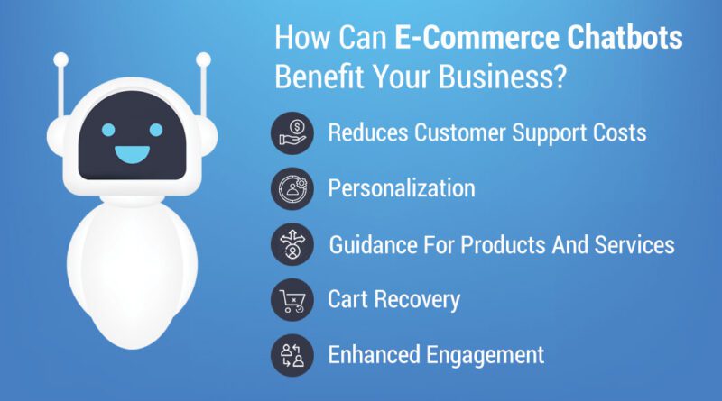 How Can Chatbots Help E-commerce Businesses?