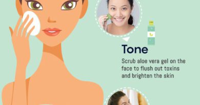 5 Step Skincare Routine to Follow at Night