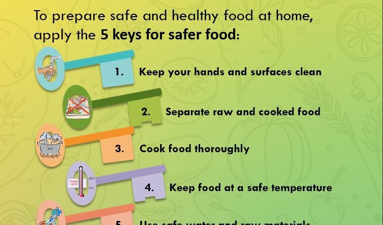 COVID-19: Food safety is as simple as these 5 keys