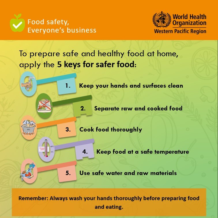 COVID-19: Food safety is as simple as these 5 keys