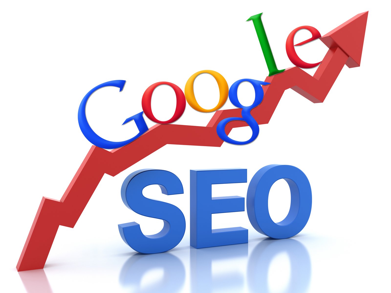 Search Engine Optimization For Chiropractors