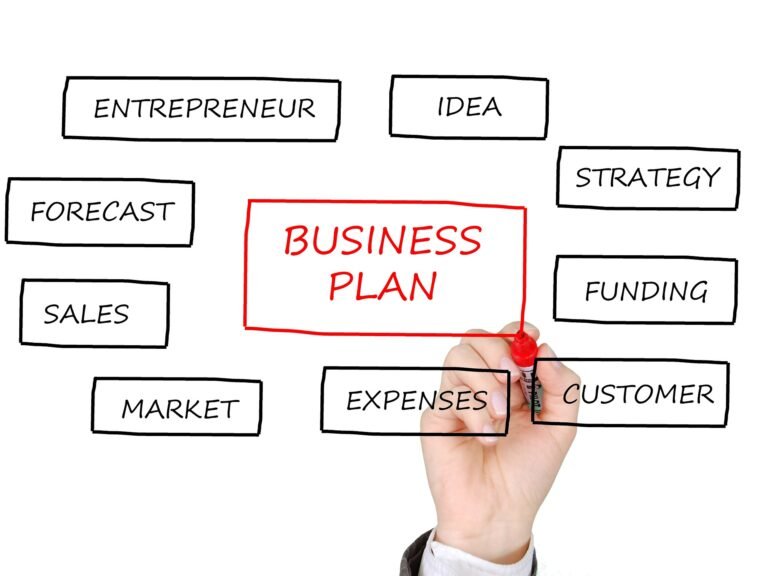 You Should Start Your Own Business